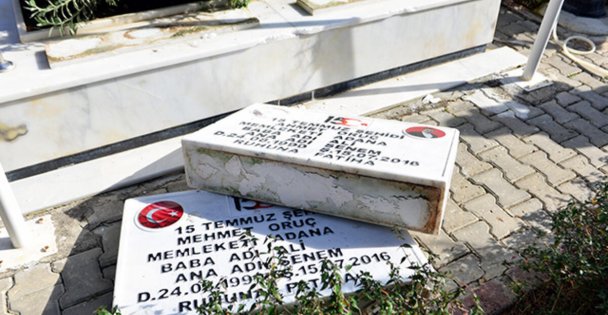 Şehit Mezarlarını Tahrip Eden Sanığın Yargılanması Sürüyor