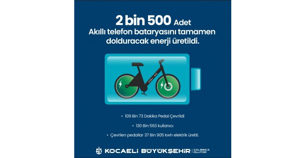 2024'te 109 bin 73 dakika pedal çevrildi
