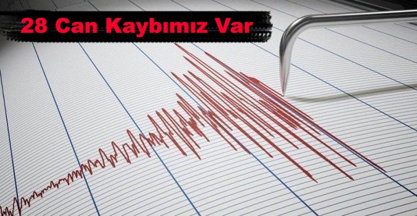 28 Can Kaybımız Var, 243 Kişi Halen Tedavi Görüyor