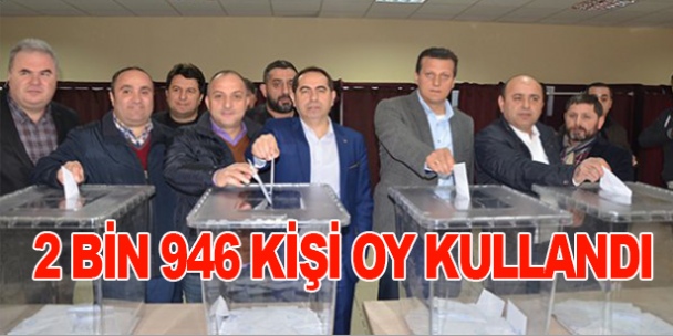 2 bin 946 kişi oy kullandı!