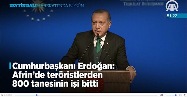60 Saniyede Türkiye (1 Şubat 2018)