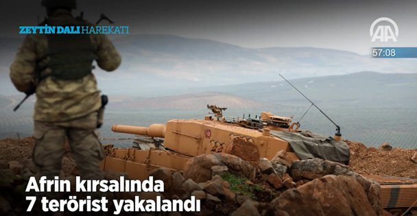 60 Saniyede Türkiye (25 Ocak 2018)