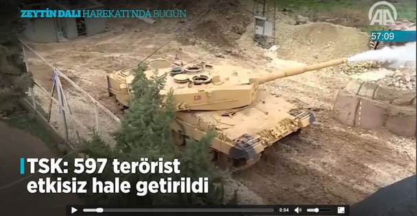 60 Saniyede Türkiye ( 29 Ocak2018 )