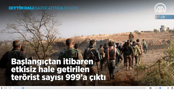 60 Saniyede Türkiye ( 7 Şubat 2018)