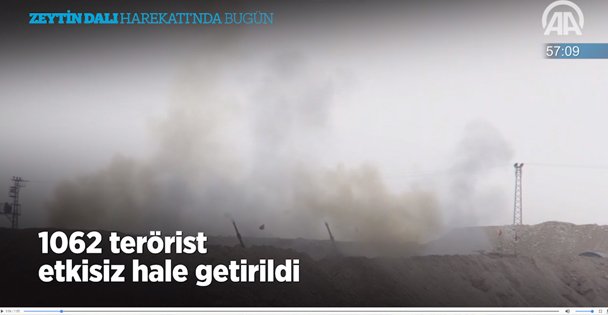 60 Saniyede Türkiye ( 9 Şubat 2018)