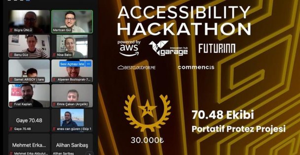 Accessibility Hackathon, Arçelik ve AWS desteğiyle FuturInn ev sahipliğinde yapıldı