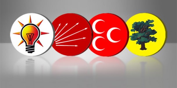 Adaylar AÇIKLANIYOR!