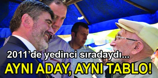 Aynı aday, aynı tablo!