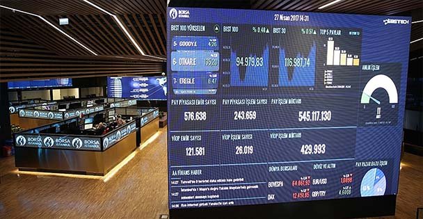 Borsa güne yatay başladı