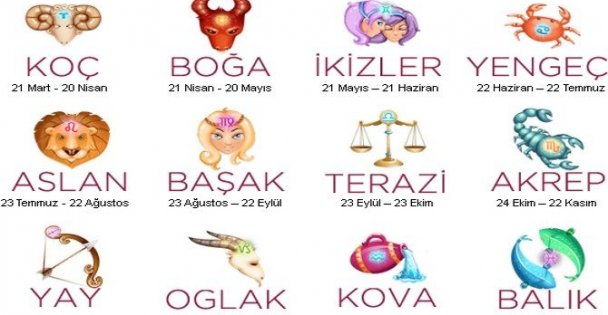 BU HAFTA SİZİN BURCUNUZU NELER BEKLİYOR?