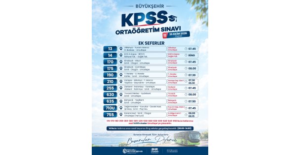 Büyükşehir'den KPSS için özel ulaşım planlaması