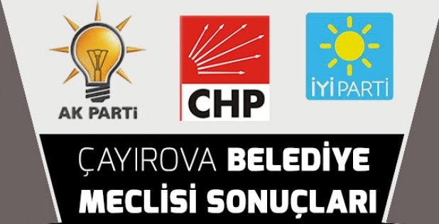 Çayırova Belediye Meclis Üyeleri