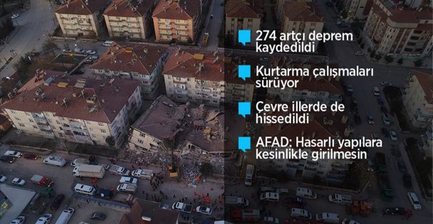 Depremde ölenlerin sayısı 22'ye yükseldi, yaralı sayısı 1030