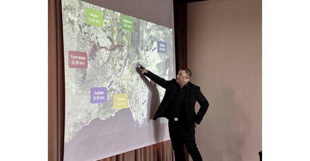 'Dil Deresi Dijital İkiz Projesi” için ilk adım atıldı