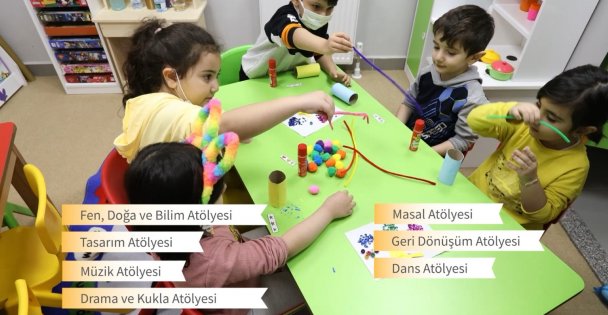 En Eğlenceli Adres Anne Şehir