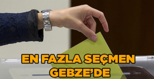 En fazla seçmen Gebze'de
