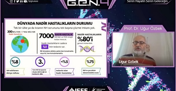 G.E.N. 4 Bilim İnsanlarını Öğrencilerle Buluşturdu.