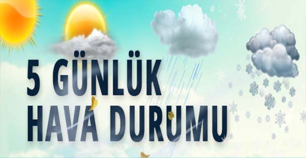 Hava Nasıl Olacak ?