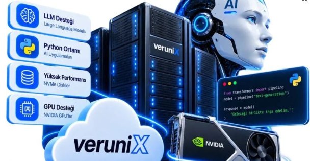 Hosting Bayiliği Almak İsteyenler İçin Kaynak Planlaması