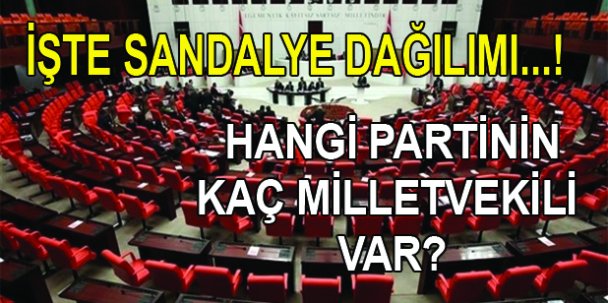 İşte meclisteki sandalye dağılımı!