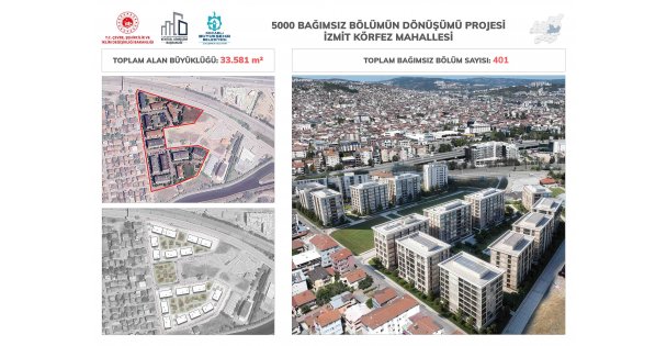İzmitte üç mahallede dönüşüm işte böyle olacak