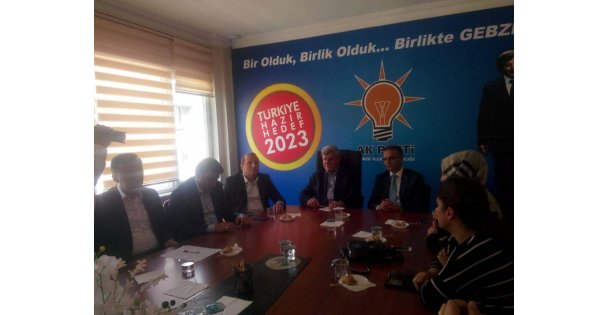 Kendimizi sorgulayalım!