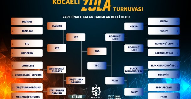 Kocaeli Zula Turnuvası başladı