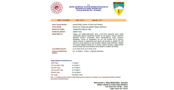 Kocaeli'de Motosikletlere Yağış Engeli: Trafiğe Çıkışları Yasaklandı