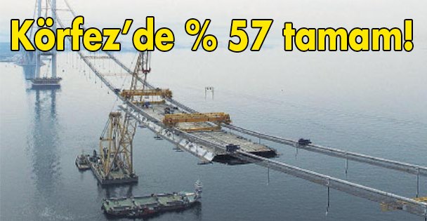 Körfez'de % 57 tamam!
