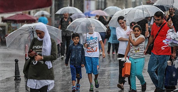 Meteoroloji uyardı