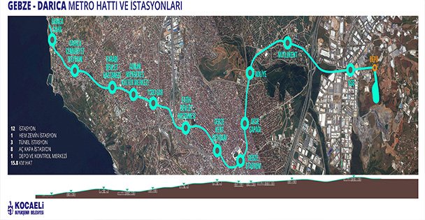 Metro Hattı'nın ihalesi yarın yapılıyor