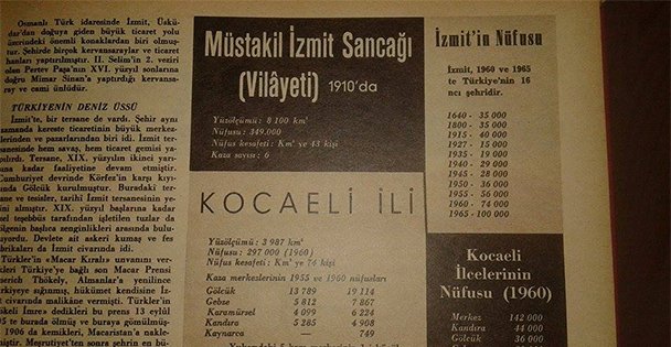 Nüfus artışı ve 2023 vizyonu