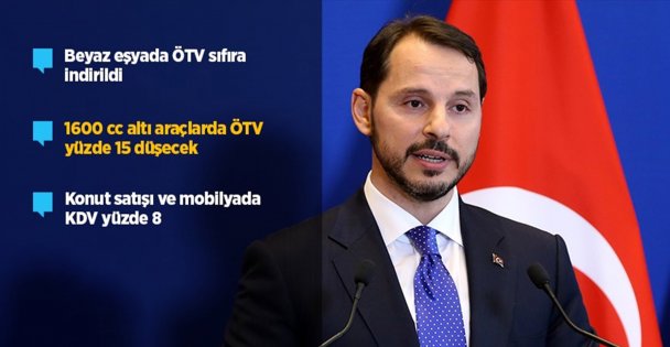 ÖTV ve KDV indirim paketini açıklandı