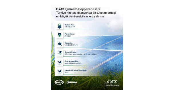 OYAK Çimento, Türkiyenin en büyük öz tüketim amaçlı güneş enerjisi santralini devreye aldı