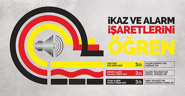 Sirenler Test Amaçlı Çalacak!