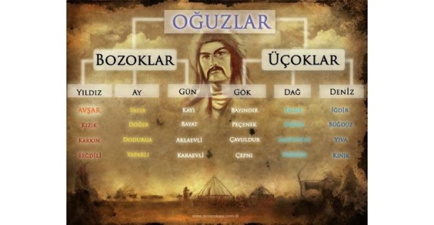 Suriye Türkmenlerinden tarihi adım
