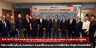 Kocaelide Üçlü Protokol Kapsamında 2025 Yılı Üçüncü Dönem Toplantısı Yapıldı