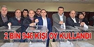 2 bin 946 kişi oy kullandı!