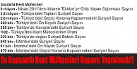 En Kapsamlı Kent Mültecileri Raporu Yayınlandı!