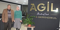 Gayrimenkullerinizi AGİL Yapı ile değerlendirin!
