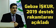 Gebze İŞKUR, destek rakamlarını açıkladı