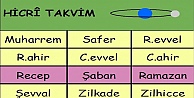 Hicri Takvimde Ne Zaman Doğdunuz?