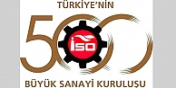 İSO Bildiğiniz gibi!