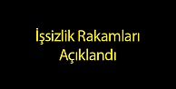 İşsizlik Rakamları Açıklandı