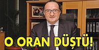 O oran düştü!