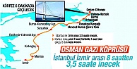Osmangazi Köprüsü İçin Geri Sayım Başladı