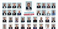 saadet partisi ilçe yönetimi ve başkanlık divanı