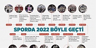 Sporda 2022 böyle geçti