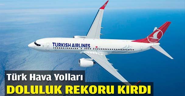 THY, doluluk rekoru kırdı