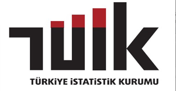 TUİK Sanayi Ürün İstatistikleri Açıkladı